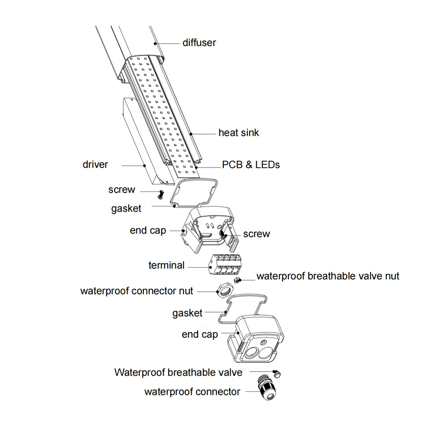 Vỏ đèn LED ba lớp mới